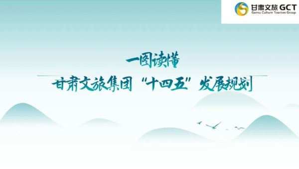 一圖讀懂甘肅文旅集團“十四五”發展規劃