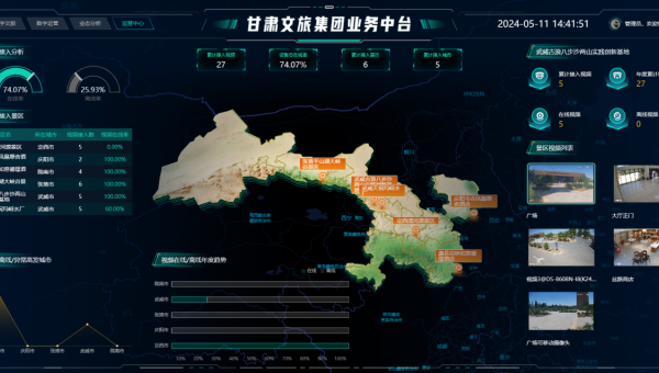 甘肅文旅科技公司以“競元游”為突破口深化數字化轉型