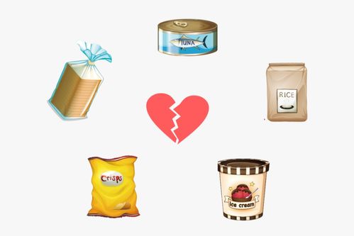 網(wǎng)紅面包翻車(chē)，藥品零售視角下健康食品信任危機(jī)何在？