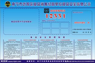 食品銷(xiāo)售經(jīng)營(yíng)單位食品安全信息公示指南