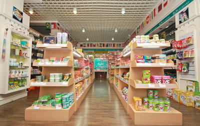 開設進口食品店 機遇、挑戰與成功策略